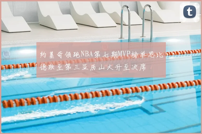 约基奇领跑NBA第七期MVP榜单恩比德跌至第三亚历山大升至次席